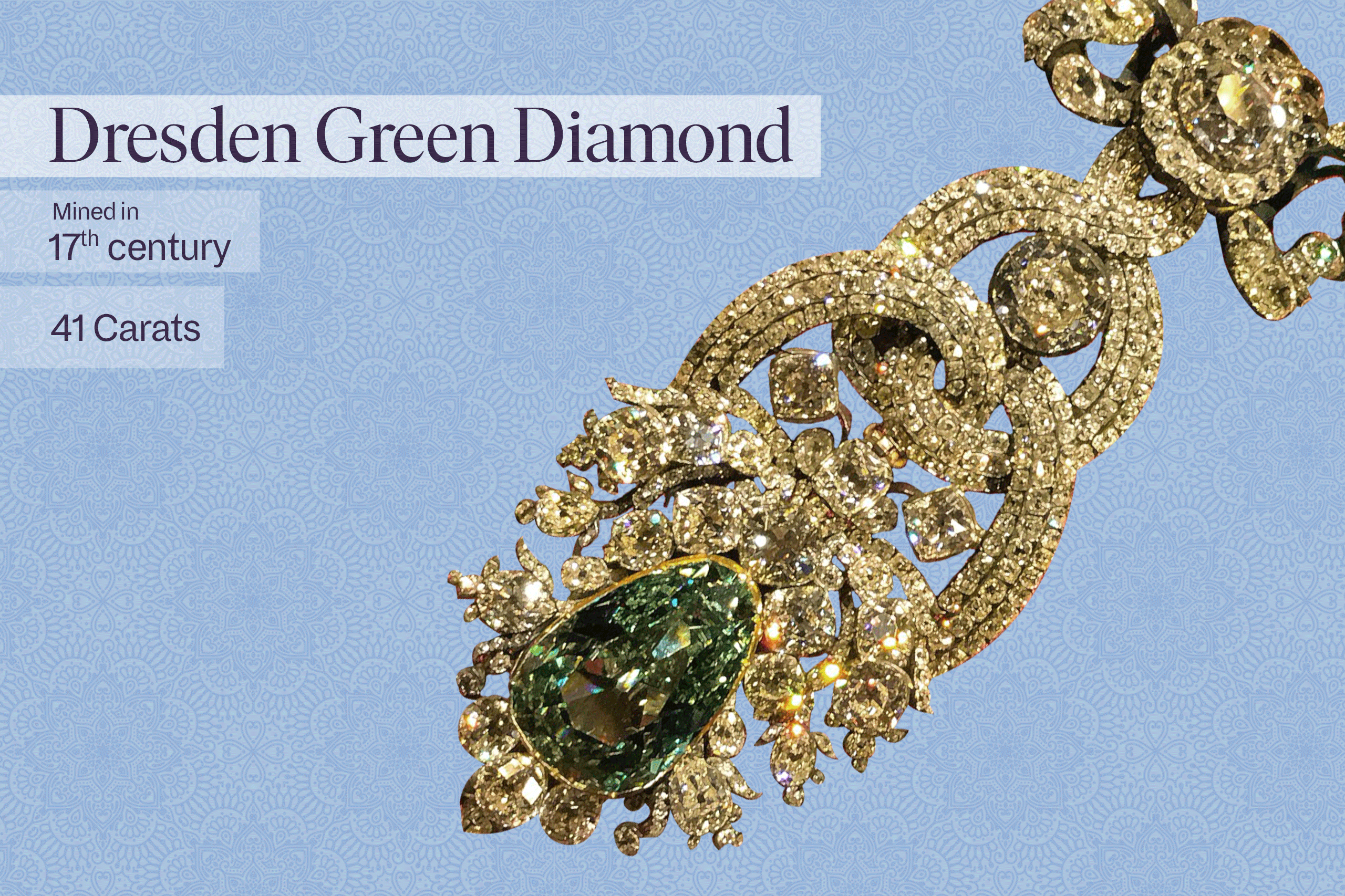 Dresden Green Diamond: 17th Century Mined Gem, Approximately 41 Carats