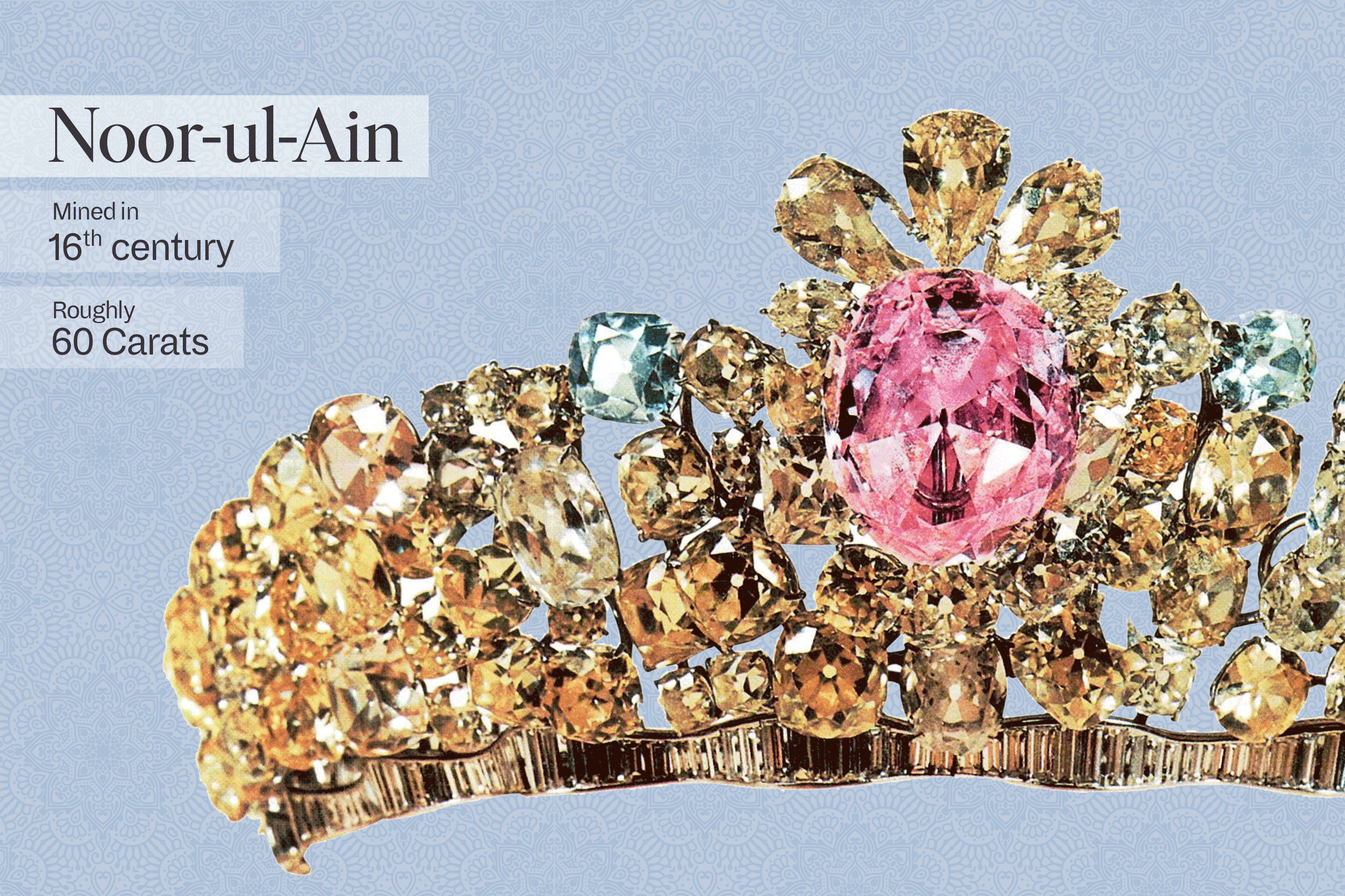 golconda-diamonds-unveiling-the-extraordinary-legacy-of-nature-s