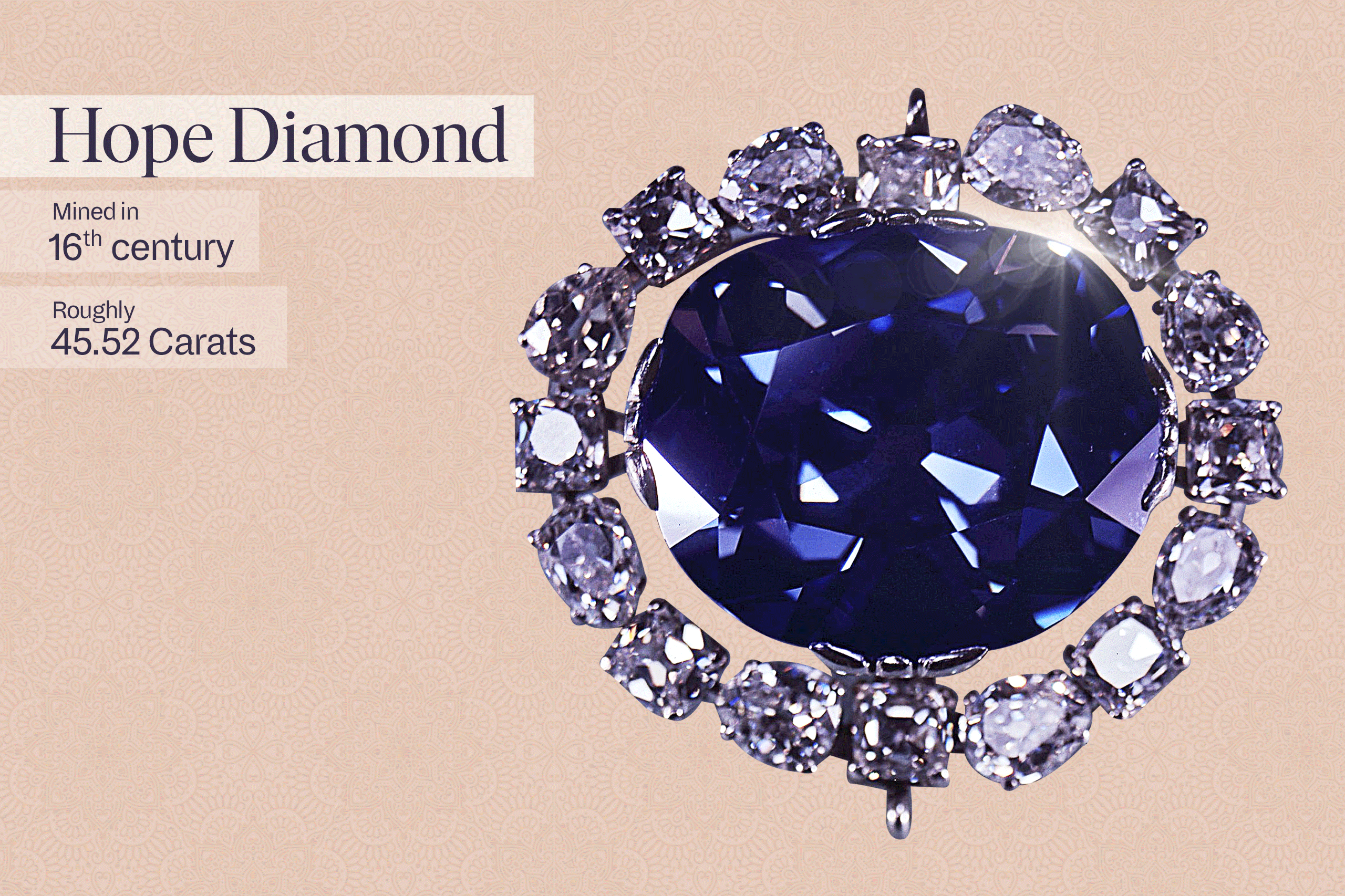 Hope Diamond: 16th Century Mined Gem, Approximately 45.52 Carats