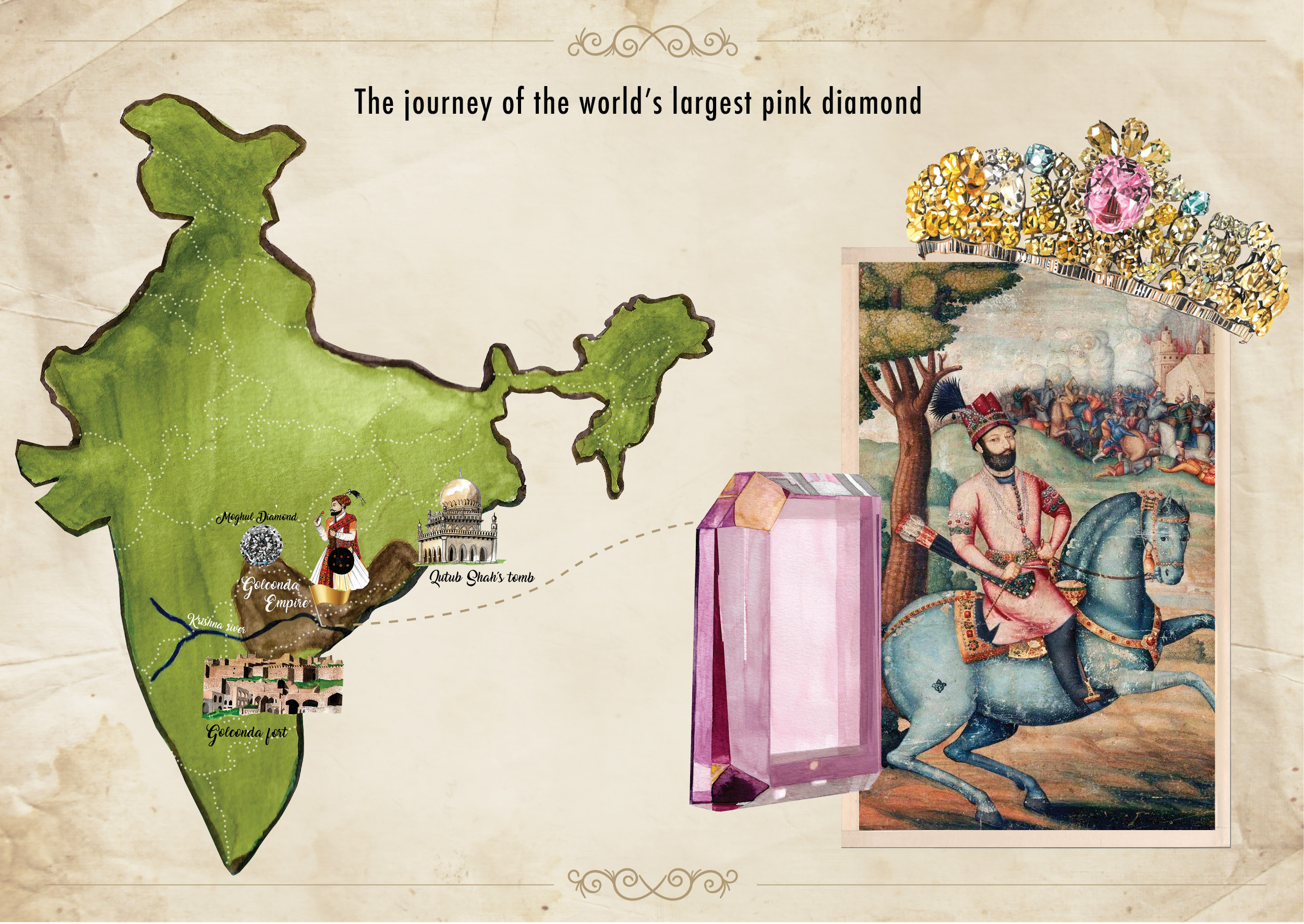 The Great Table Diamond: Capturing the Journey of the World's Largest Pink Diamond