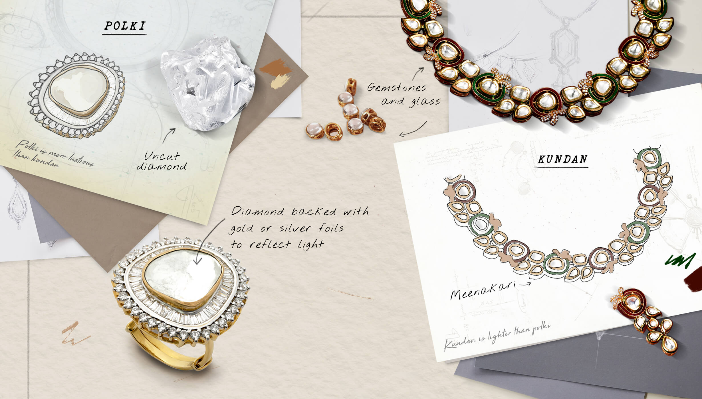 Diamonds in the Rough: Decoding the Art of Uncut Diamonds 2 Uncut Polki Kundan Jewellery