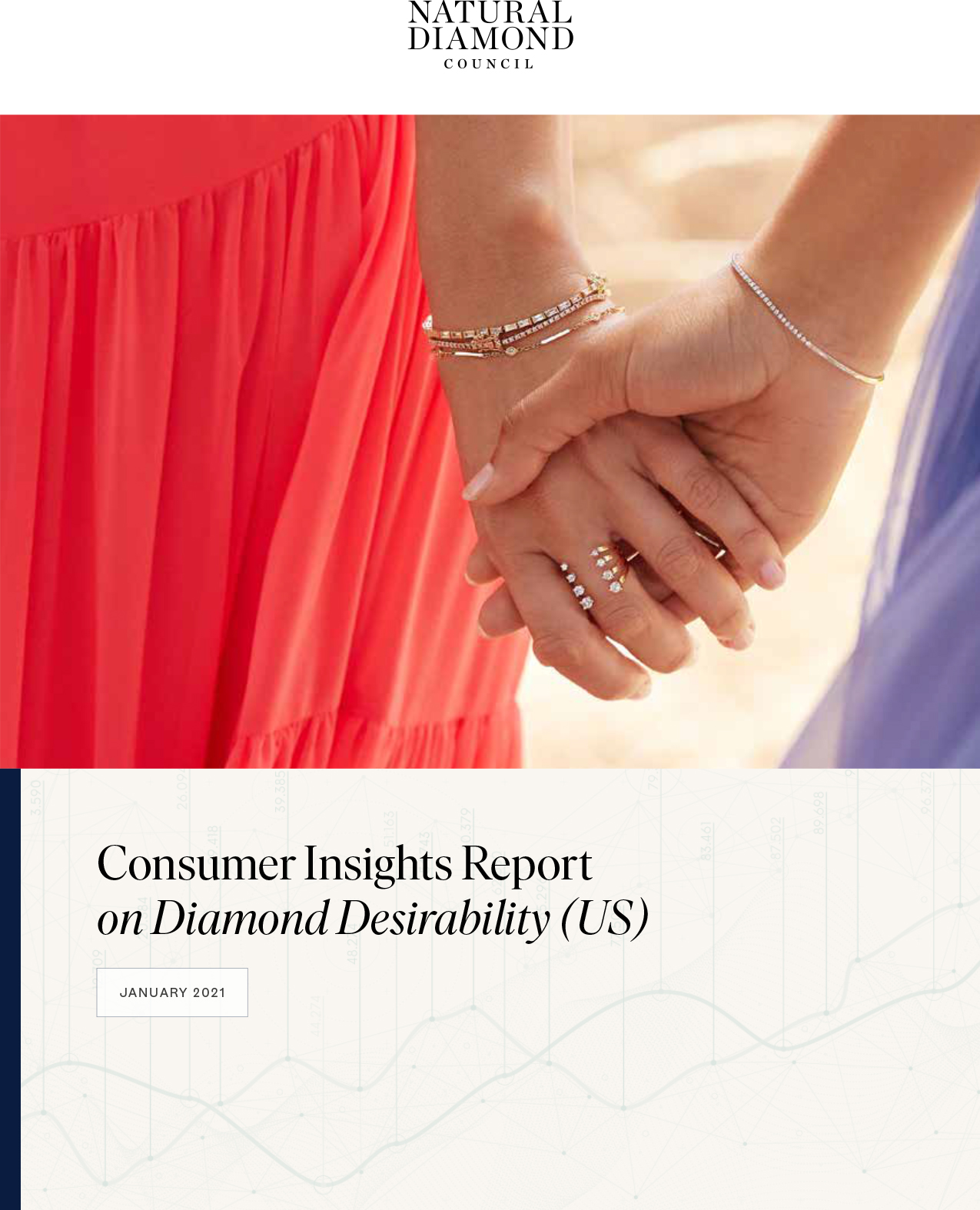 Natural Diamond Council Reports on the Desirability of Diamonds Among Millennial and Gen-Z Consumers
