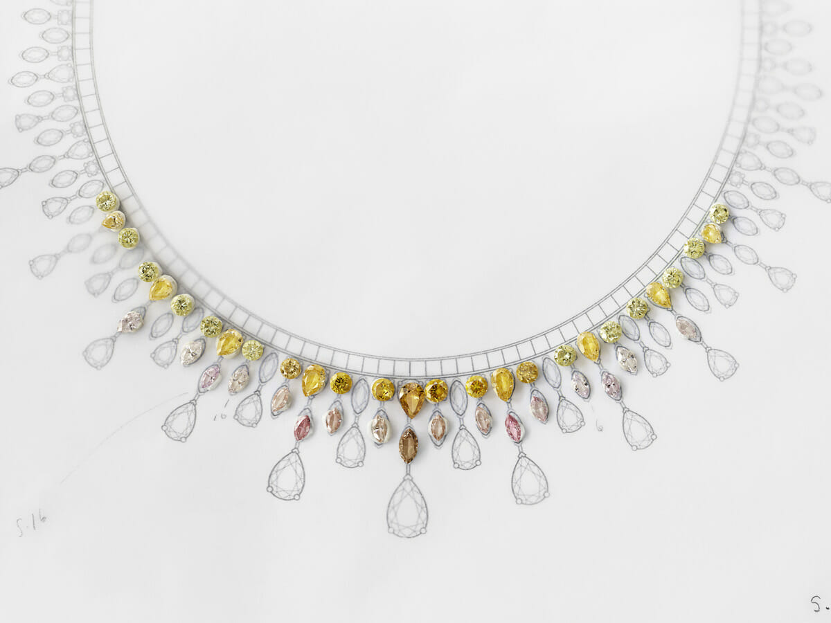 Les Plus Beaux Bijoux en Diamants Naturels de la 48ème Cérémonie des César  - Only Natural Diamonds