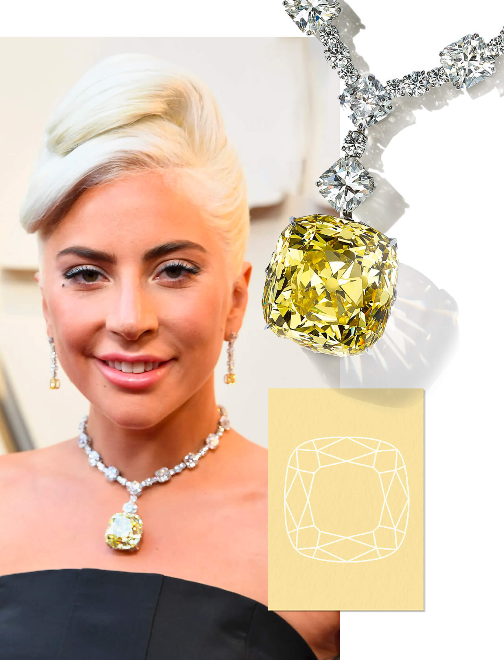Lady Gaga’s 128-carat yellow Tiffany diamond