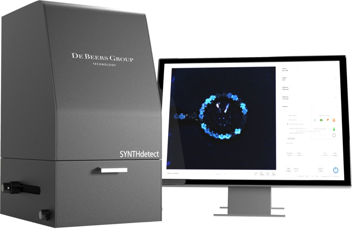 SYNTHdetect