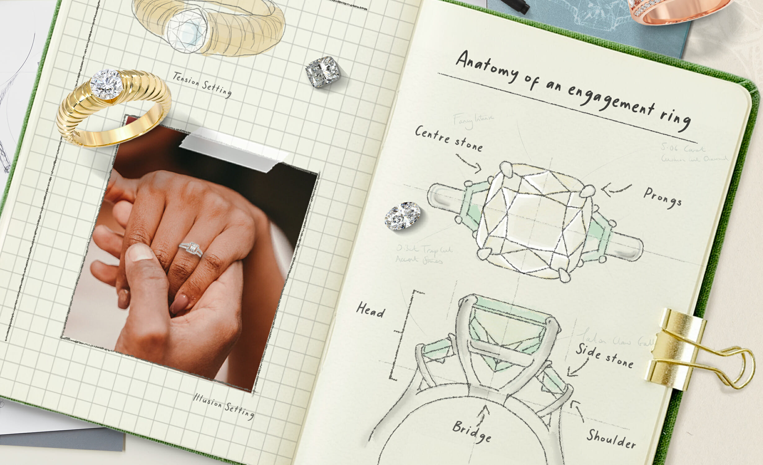 Sertir une pierre : Tout savoir sur les montures de bagues de fiançaillesJewellery: Retrouvai