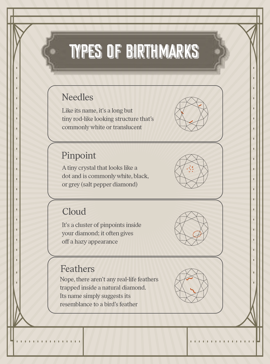 Types of diamond birthmark
