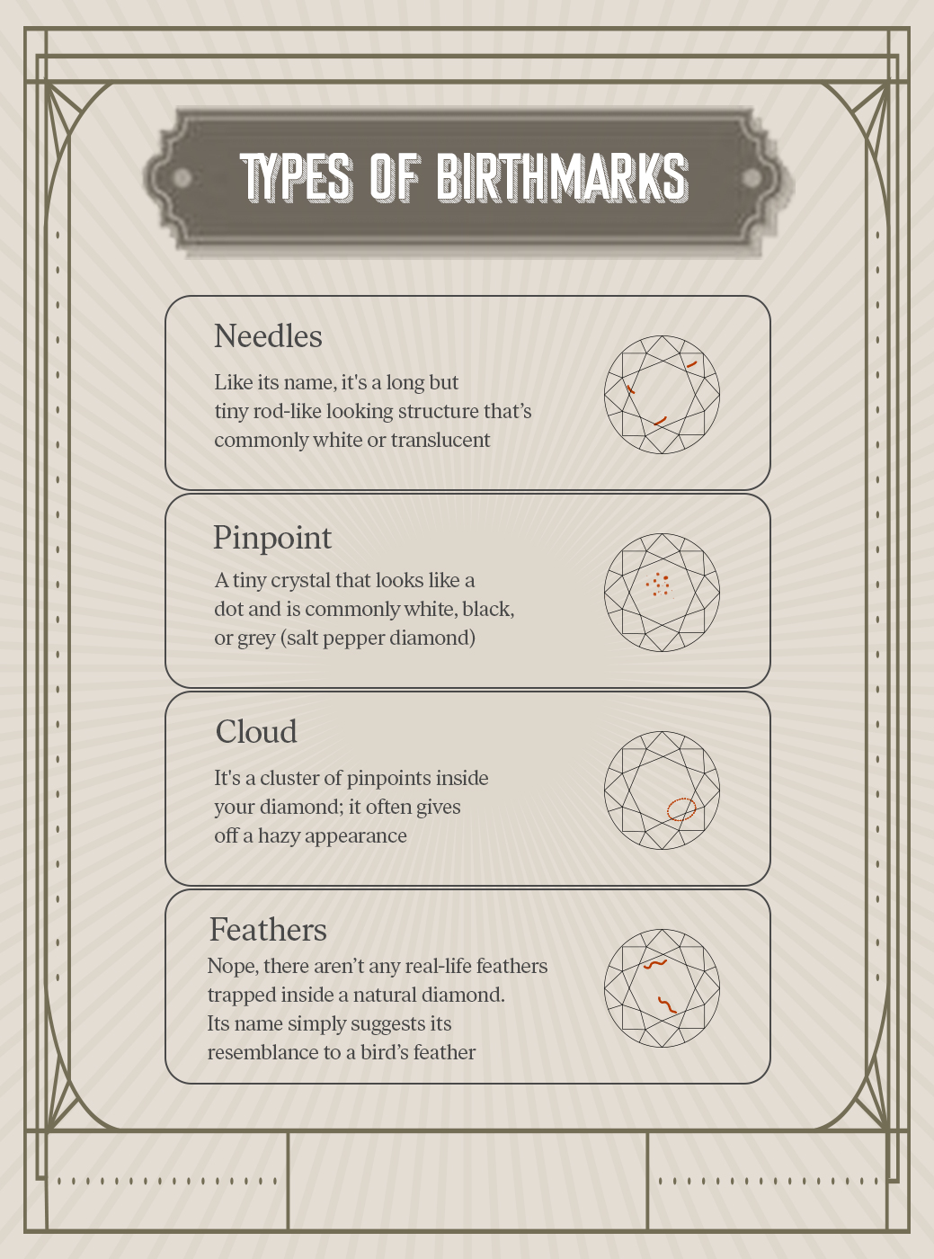 Types of diamond birthmark