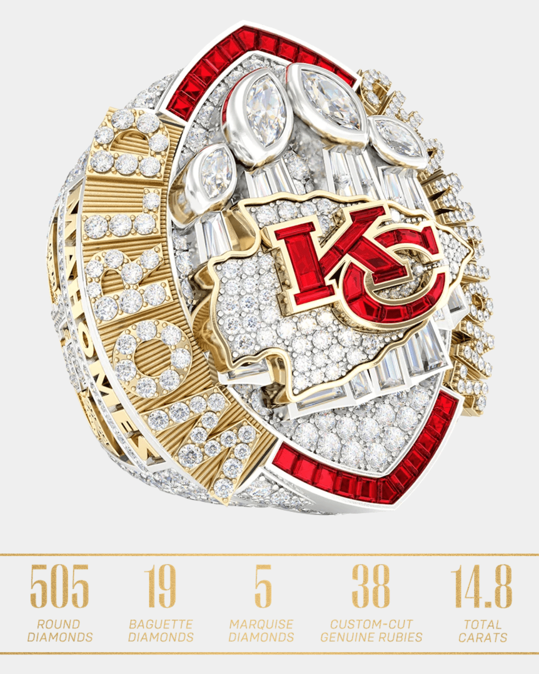 Super Bowl Rings Are Packed With Diamonds and Hidden Details 11 Kansas City Chiefs Super Bowl Rings