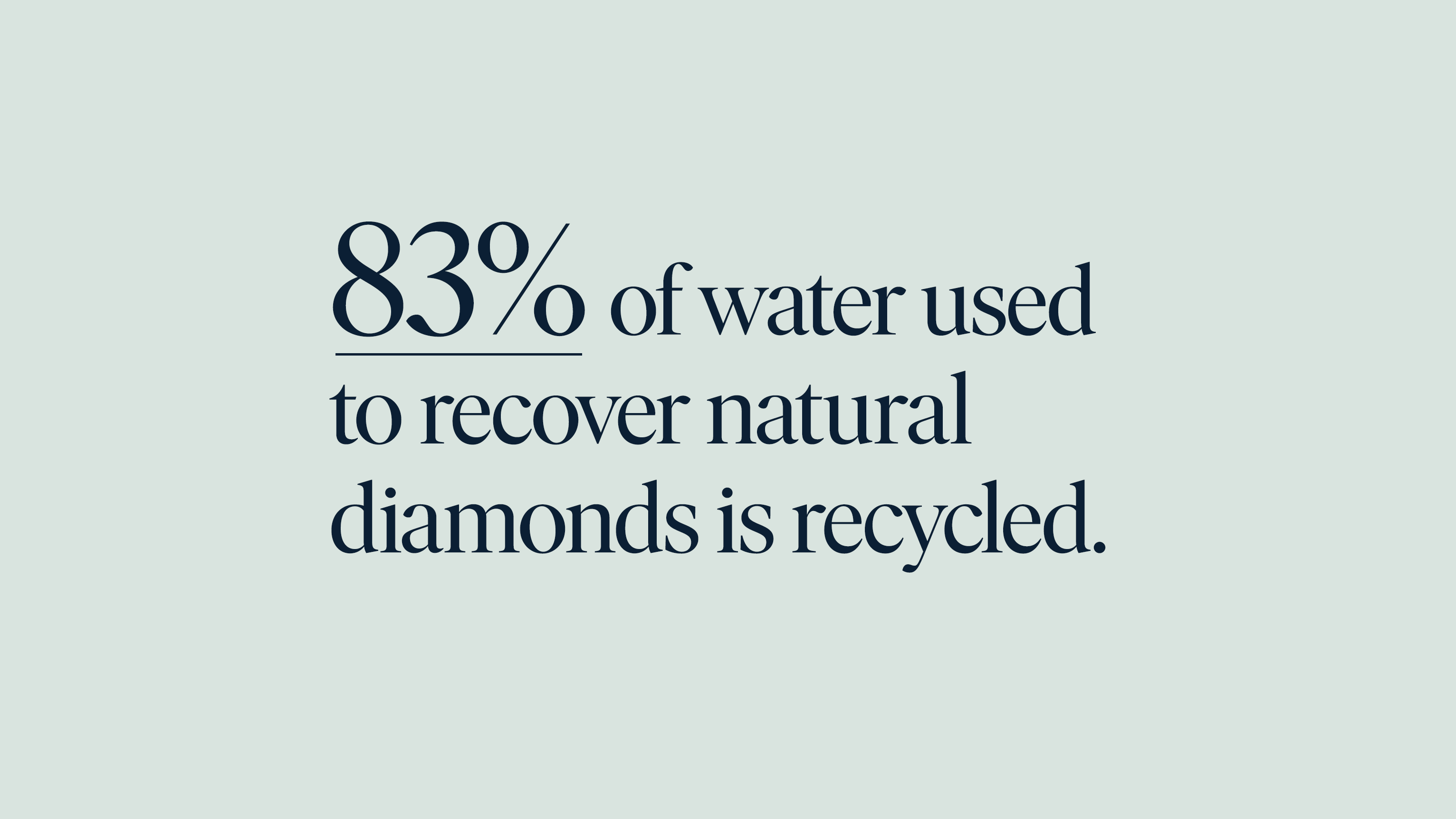 The Difference Between Natural & Lab Grown Diamonds