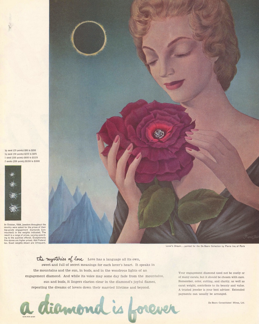 The history of engagement rings De Beers A Diamond is Forever