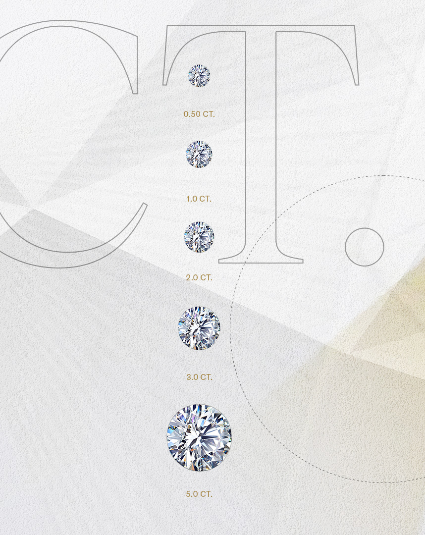Weighing in on the 4Cs - Carat 2 Diamond carat weight and size