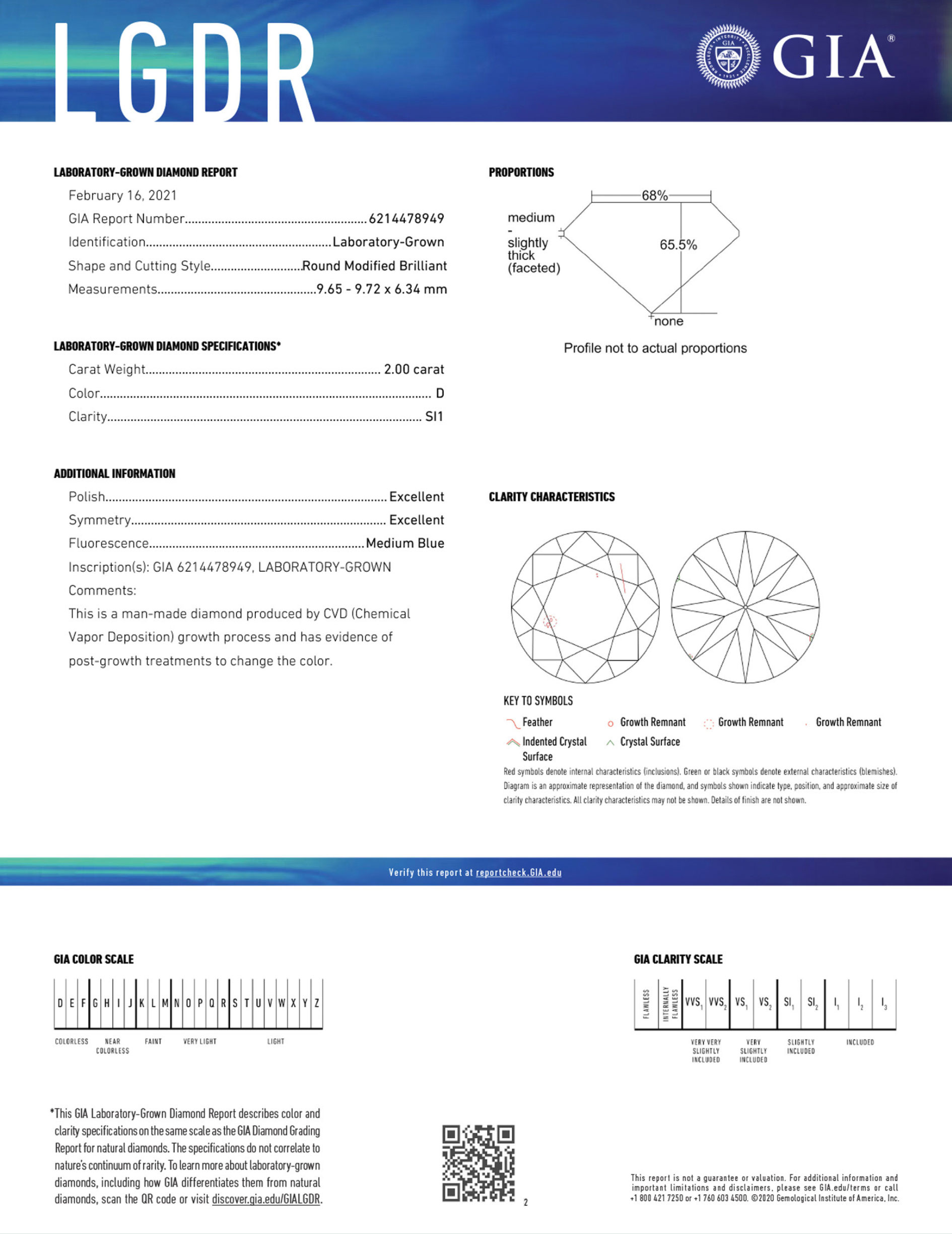 Le Diamant Rapport NDC - Only Natural Diamonds