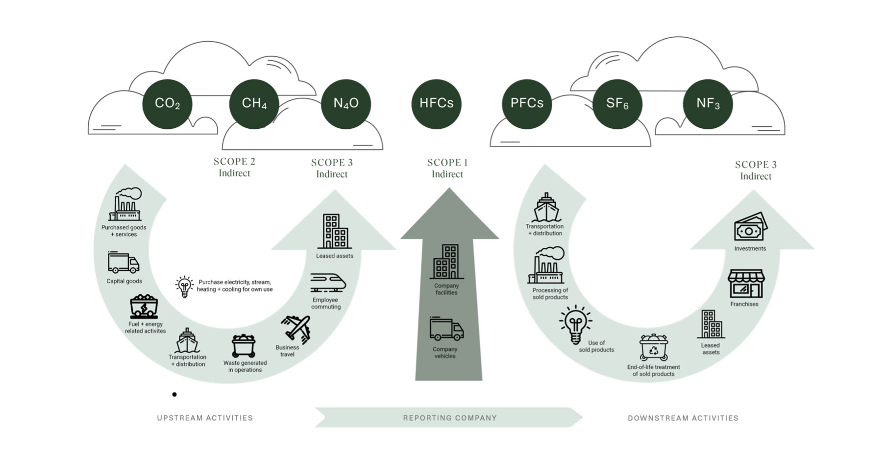 Luxury blockchain consortium from LVMH, Prada, Cartier appoints leader -  Ledger Insights - blockchain for enterprise