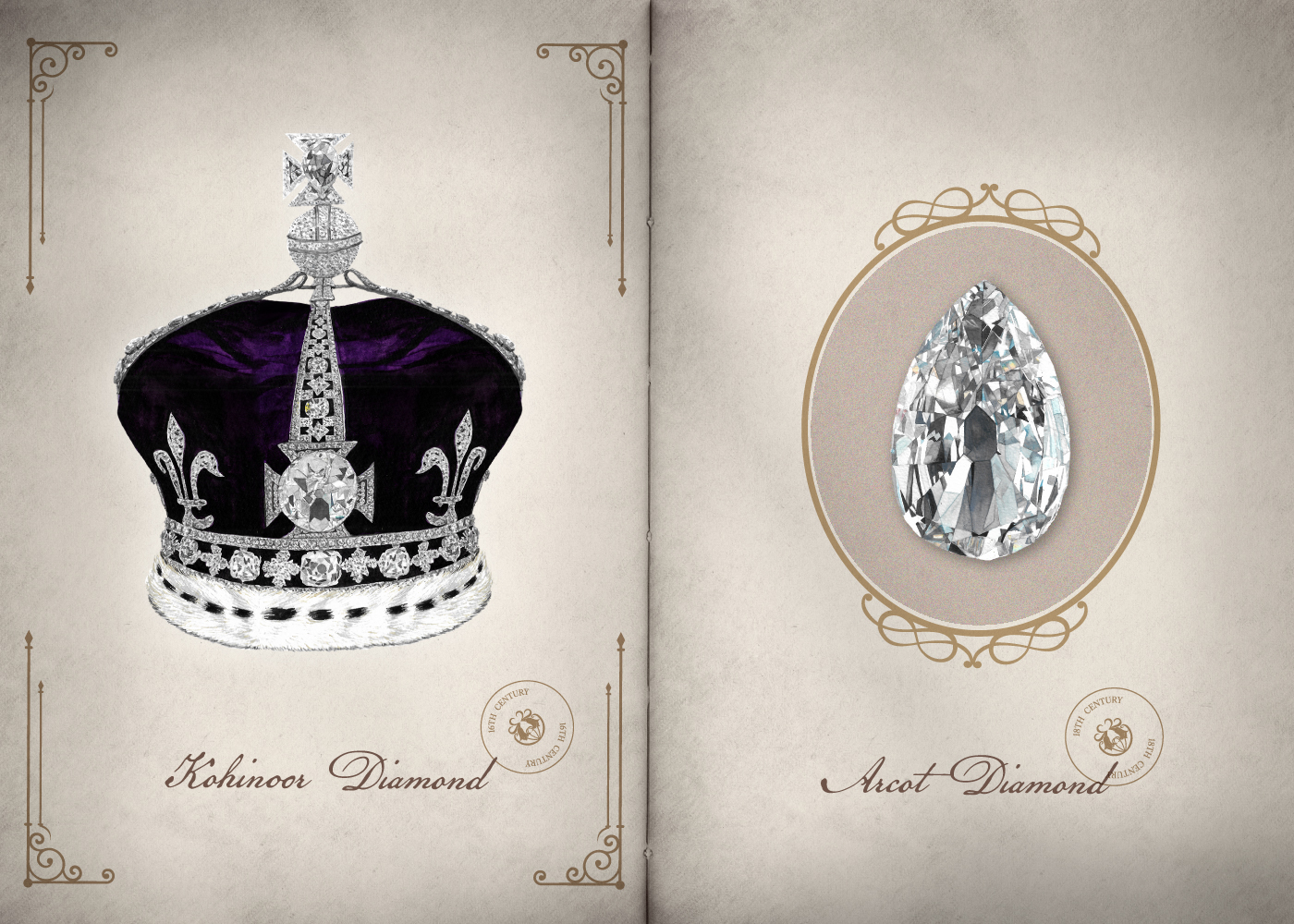 The Kohinoor Diamond and arcot diamond