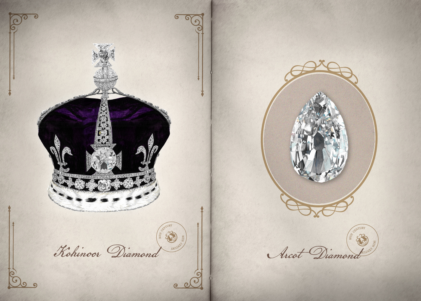 Arcot Diamond & Kohinoor Diamond