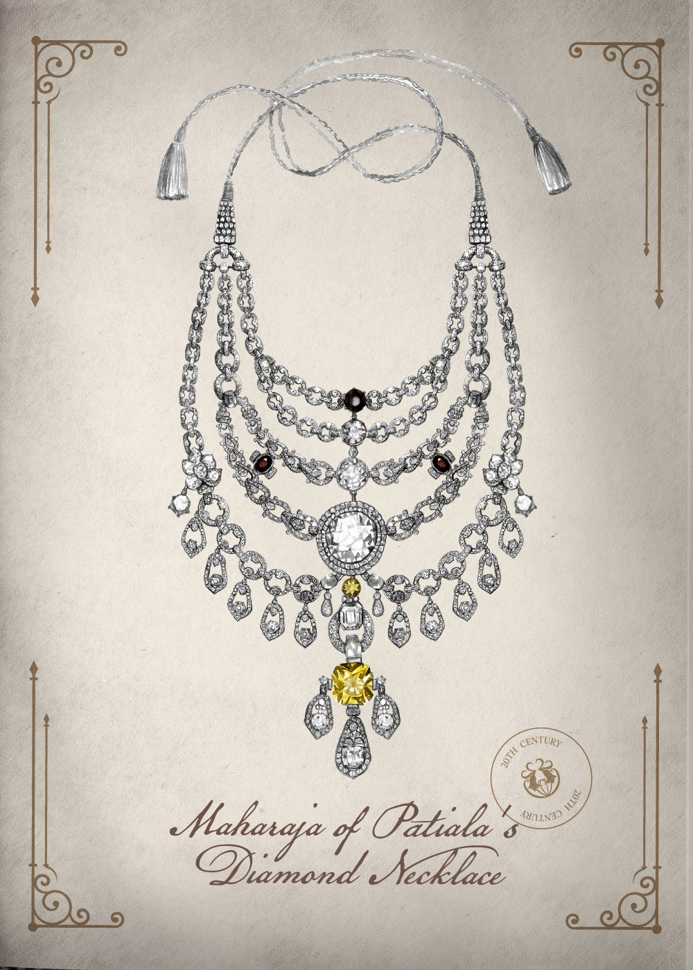 Maharaj of Patiala’s Rare Diamond Necklace  