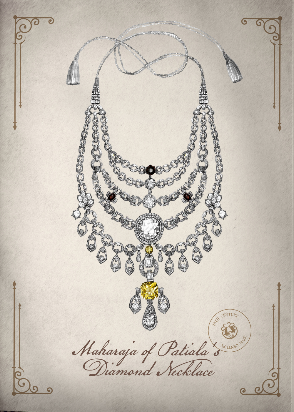 Maharaja of Patiala's Diamond necklace
