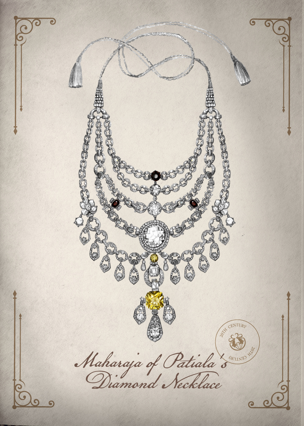 Maharaja of Patiala's Diamond necklace