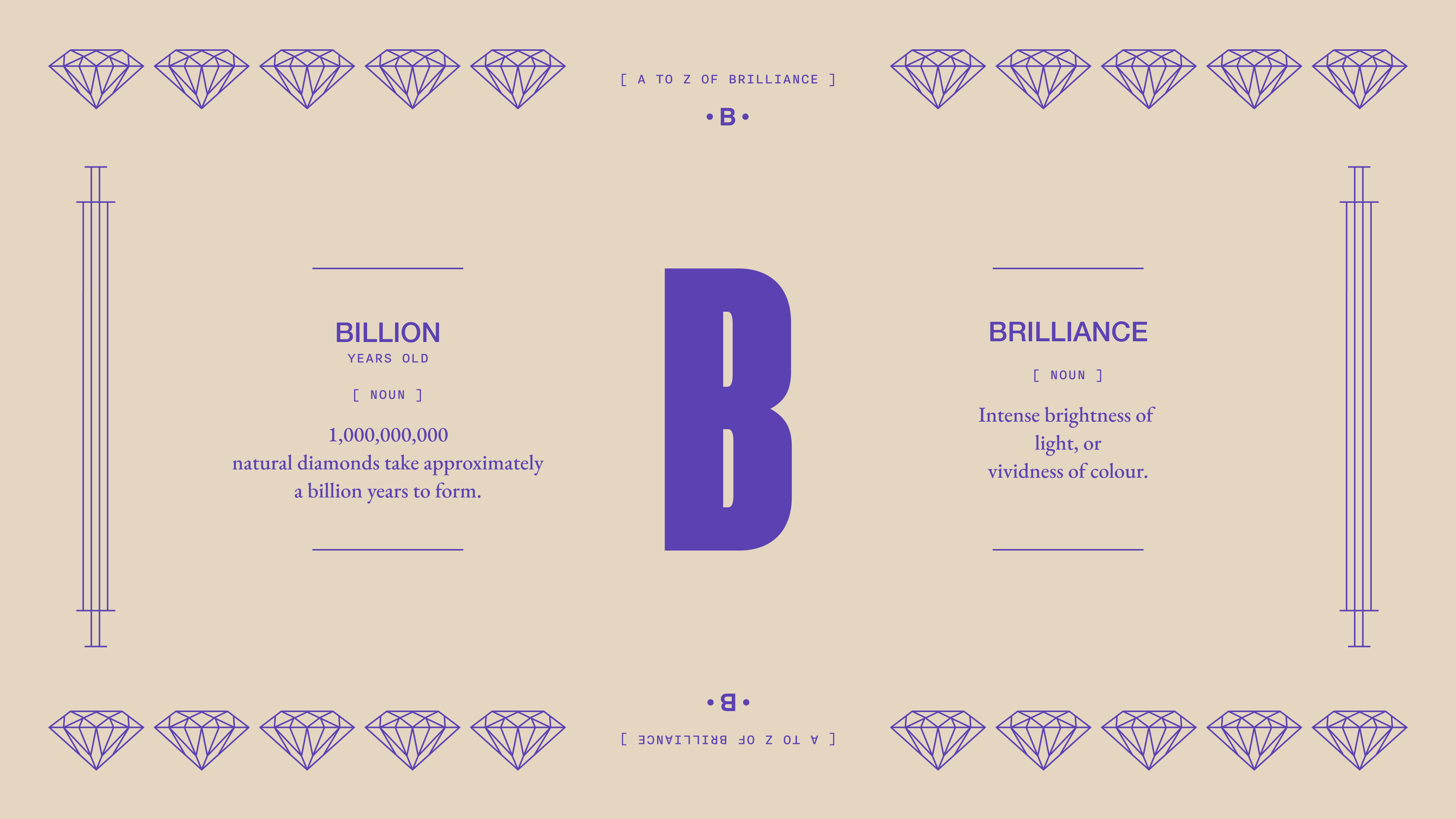 Diamond Dictionary: A-Z Guide to Natural Diamonds 29 Diamond Dictionary: A-Z Guide to Natural Diamonds