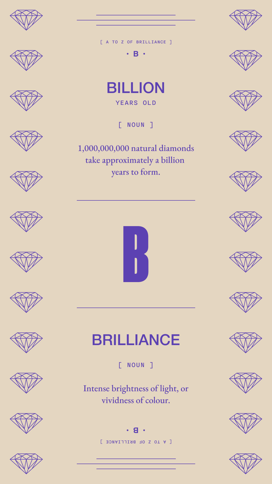 Diamond Dictionary: A-Z Guide to Natural Diamonds 30 Diamond Dictionary: A-Z Guide to Natural Diamonds