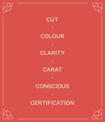 Diamond Dictionary: A-Z Guide to Natural Diamonds 5 Diamond Dictionary: A-Z Guide to Natural Diamonds