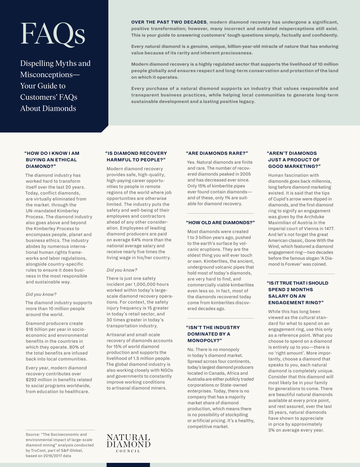 Free Downloadable Assets - Fact Sheets