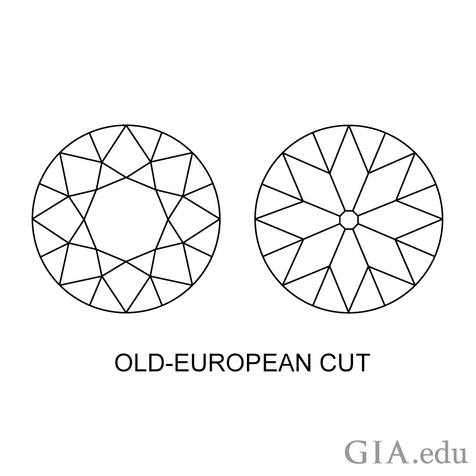 european cut diamond