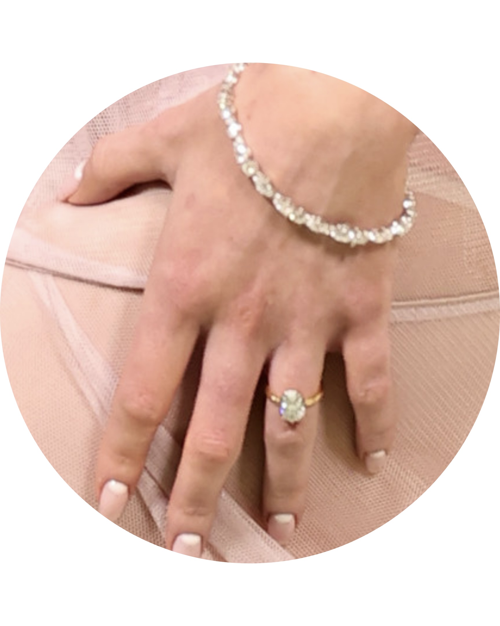 Red Carpet Romance: The Best Place For Celebrities to Debut An Engagement Ring