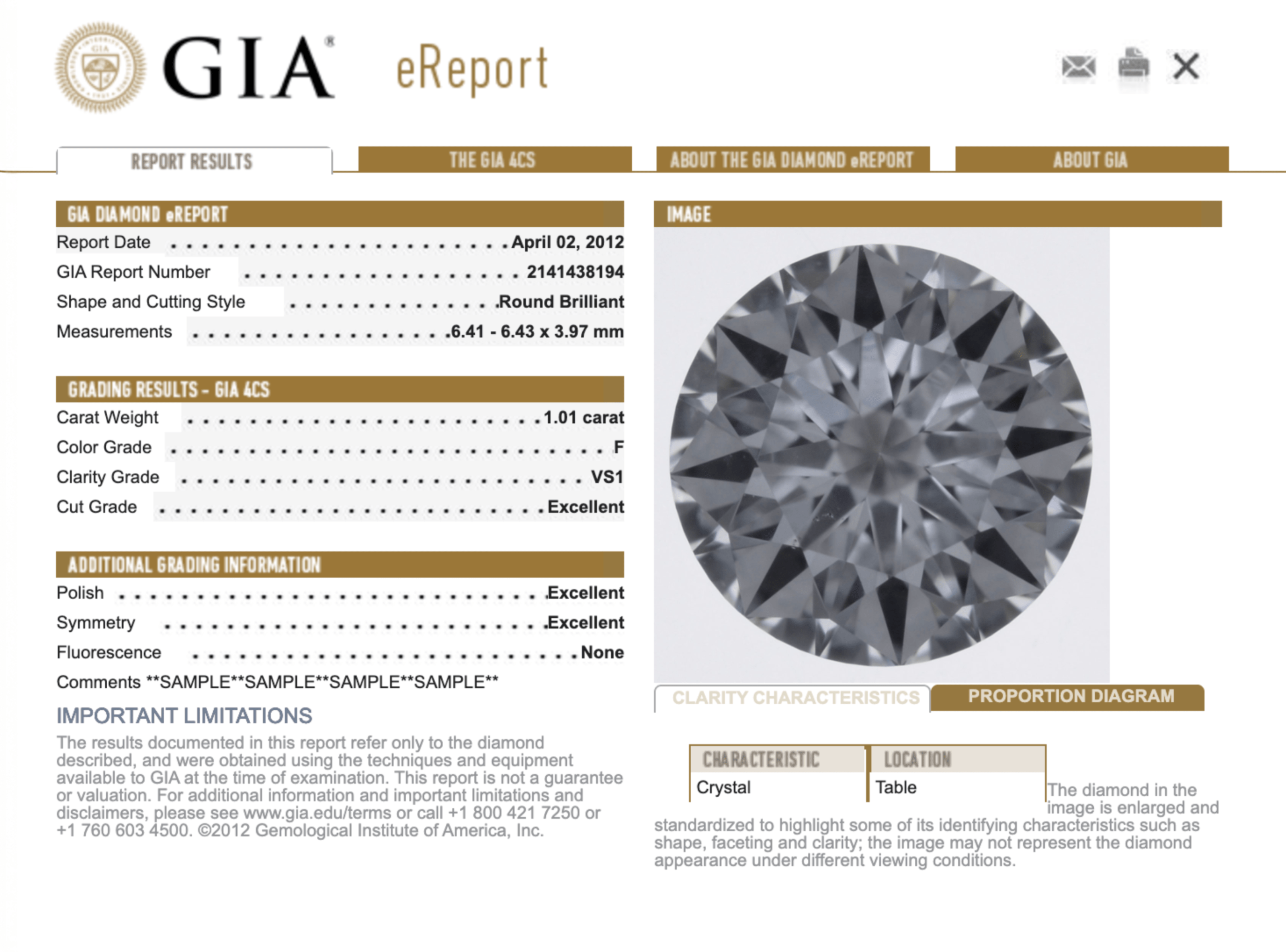 Diamond Certification and Appraisal: What to Know