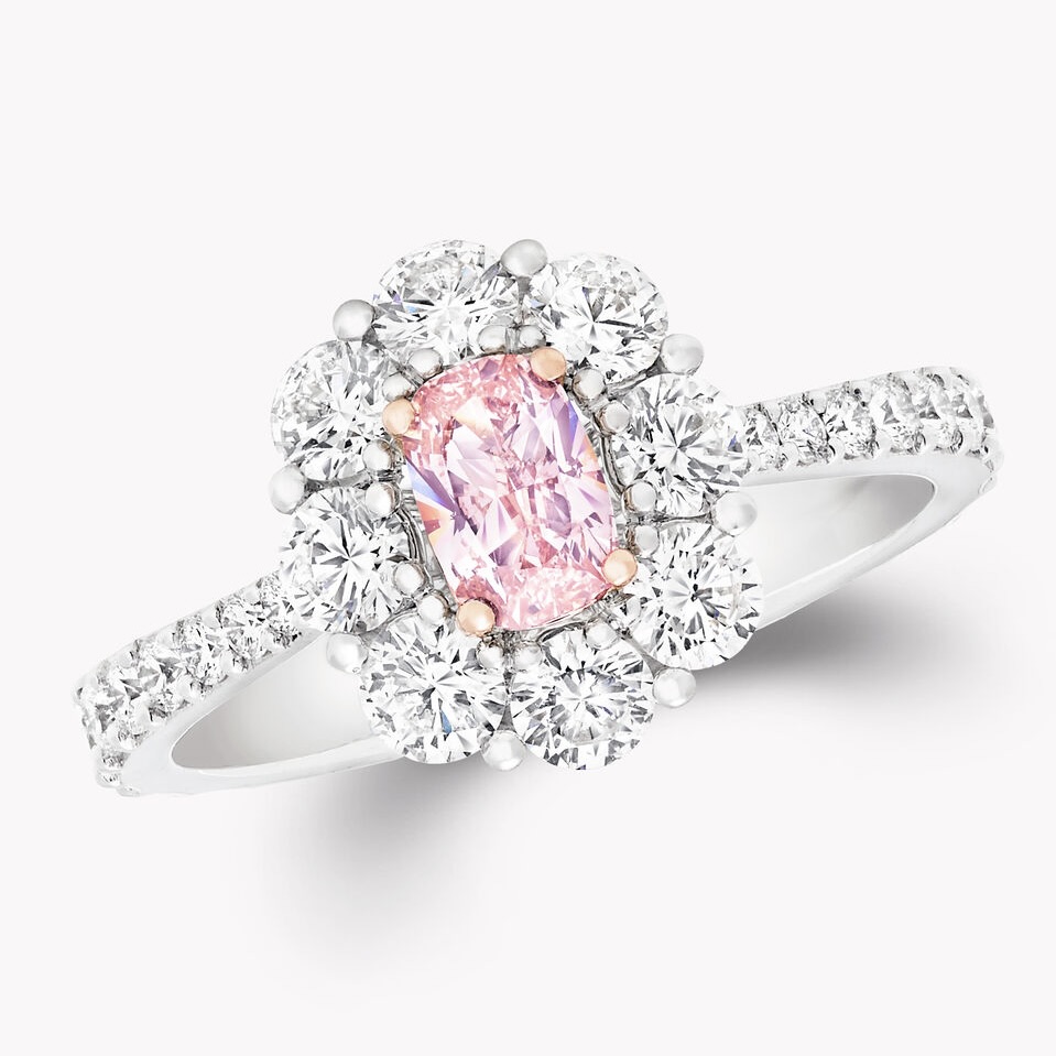 Why the Pink Diamond Ring Is the Ultimate Luxury