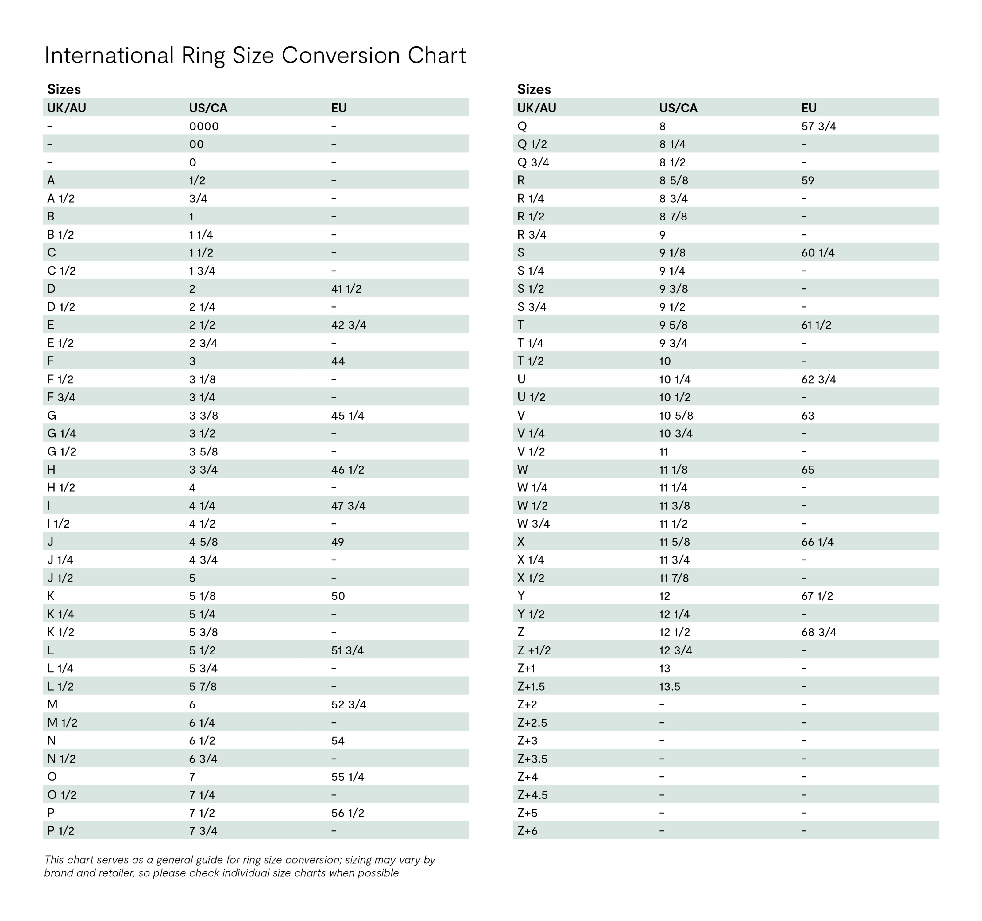 How to Find Your Ring Size—And Discreetly Get Your Partner’s Too 3 international ring size conversion chart