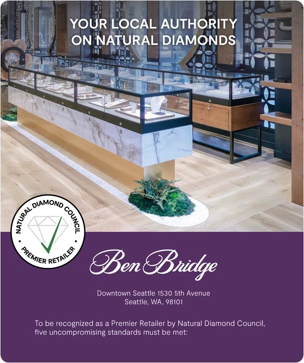 Premier Retailer Accreditation