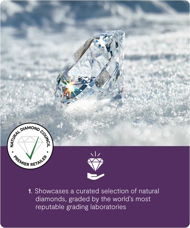 Premier Retailer Accreditation