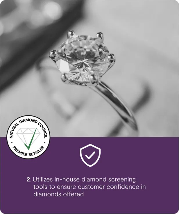 Premier Retailer Accreditation