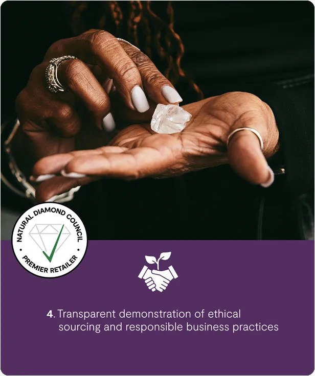 Premier Retailer Accreditation