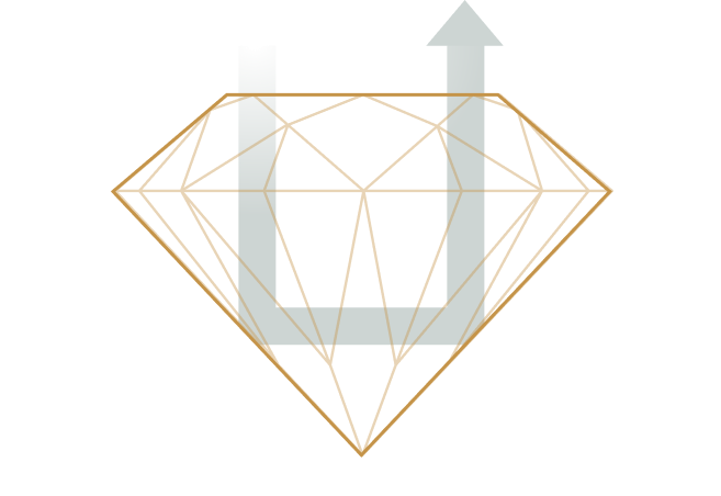 The 4Cs of Diamonds