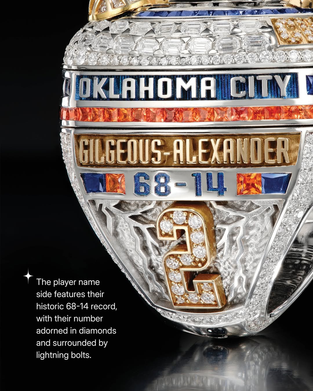 The Diamond-Encrusted Oklahoma City Thunder Championship Ring, Revealed 4 Oklahoma City Thunder Championship Ring