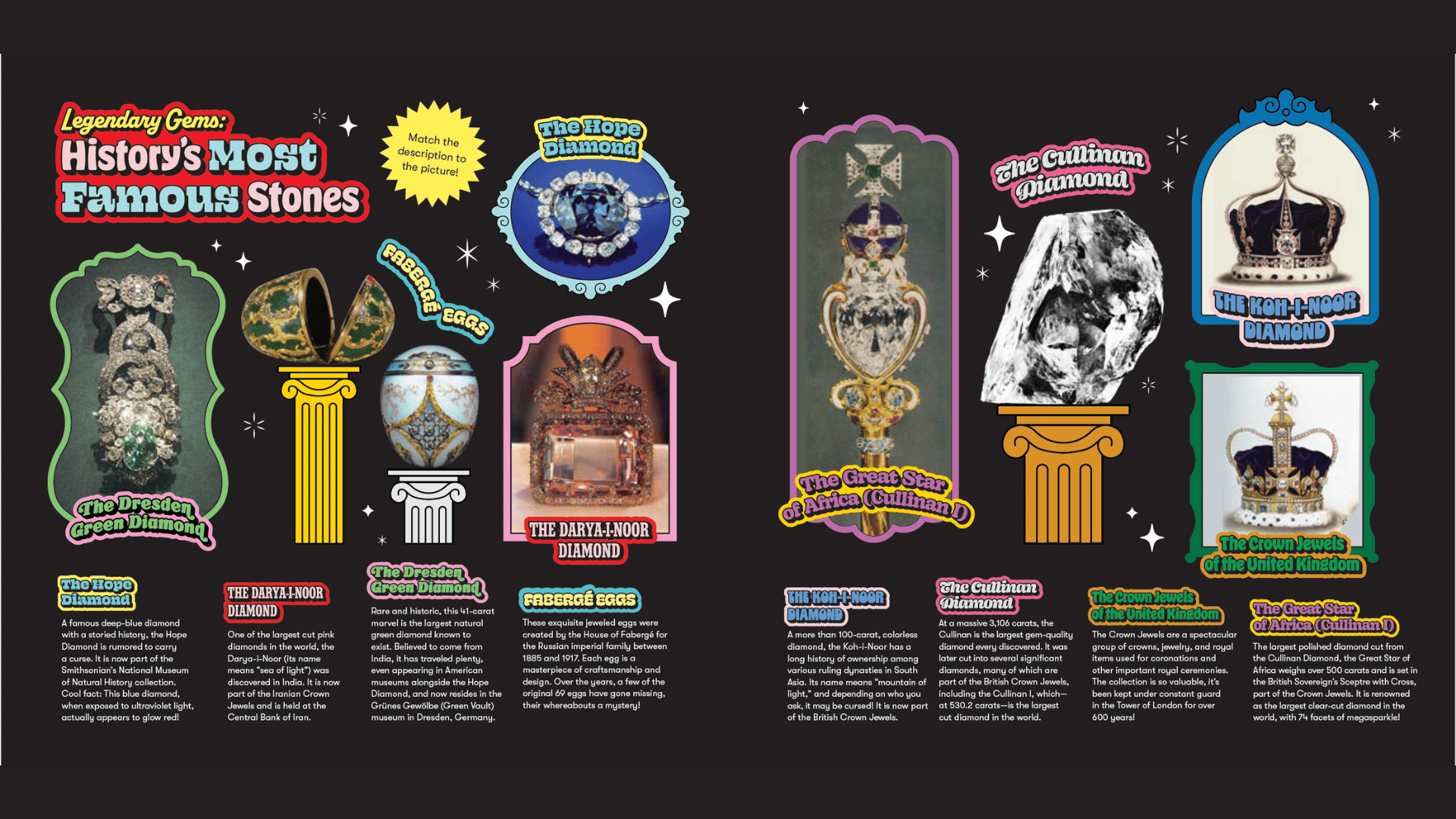 Super Smalls' "Super Book of Gems" Teaches Kids That Diamonds Are More Than Sparkle 6 super book of gems super smalls