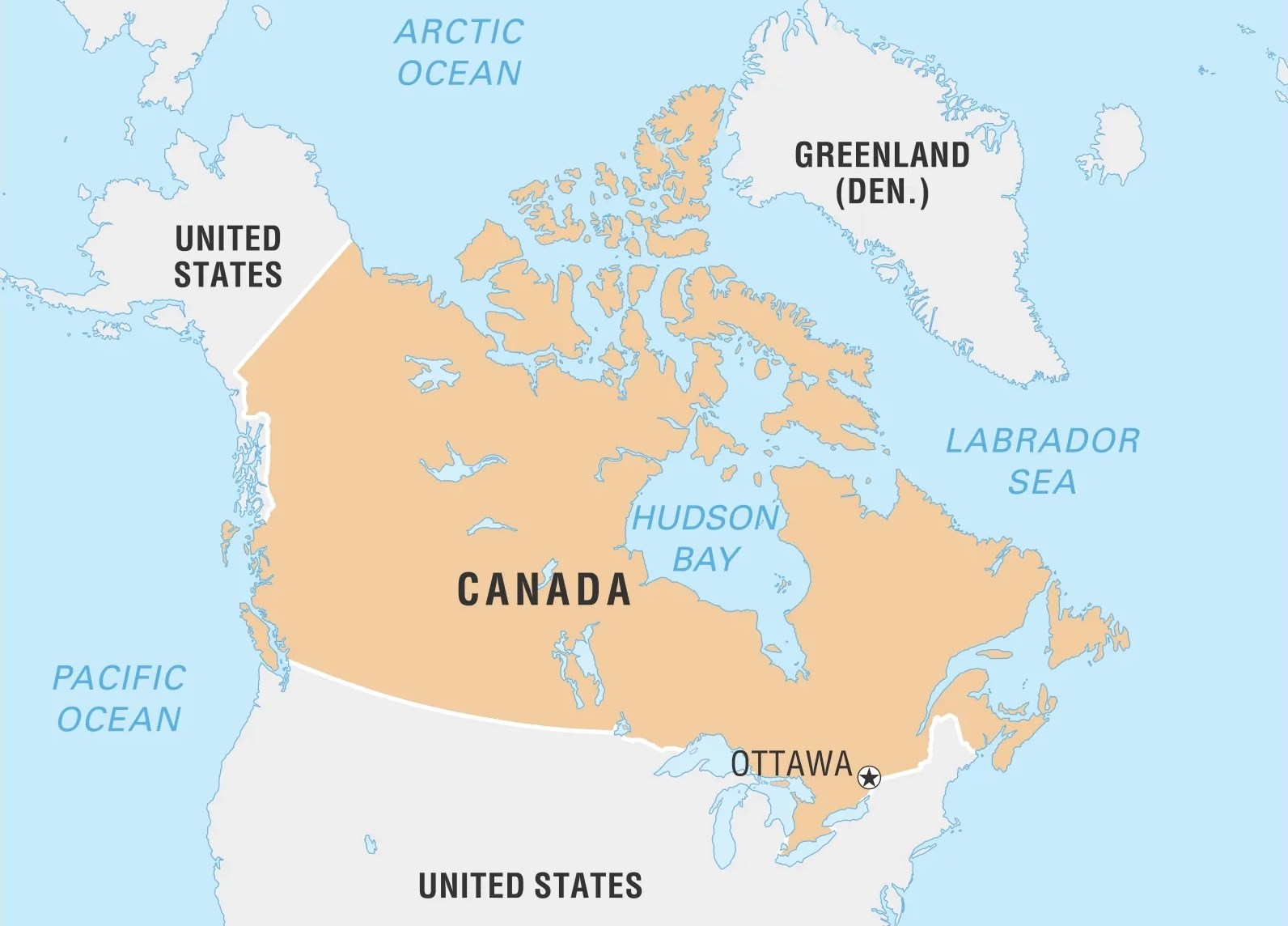 Supporting Communities