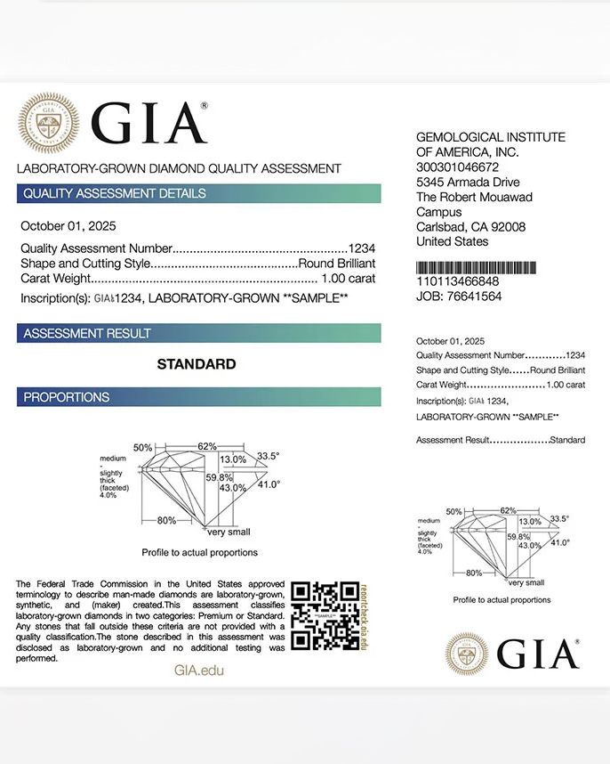 GIA Redefines Lab Grown Diamond Grading, Signaling Clear Divide from Natural Diamonds