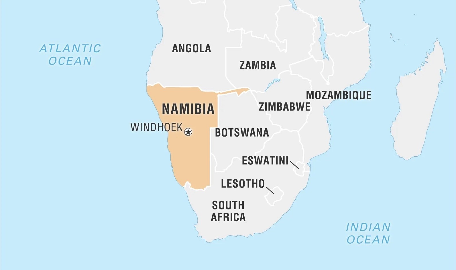 Supporting Communities