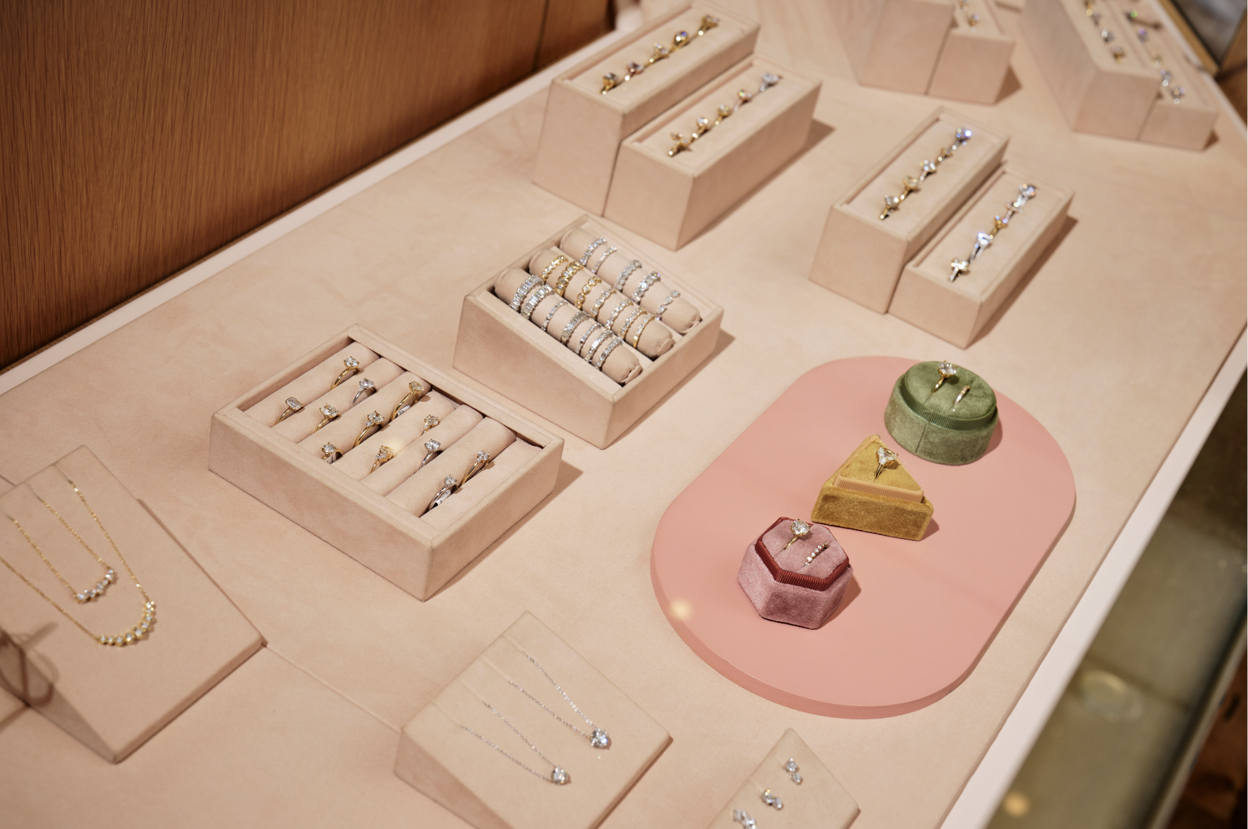 NDC Premier Retailers