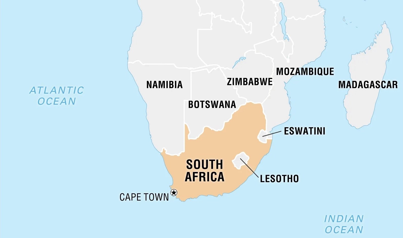 Supporting Communities