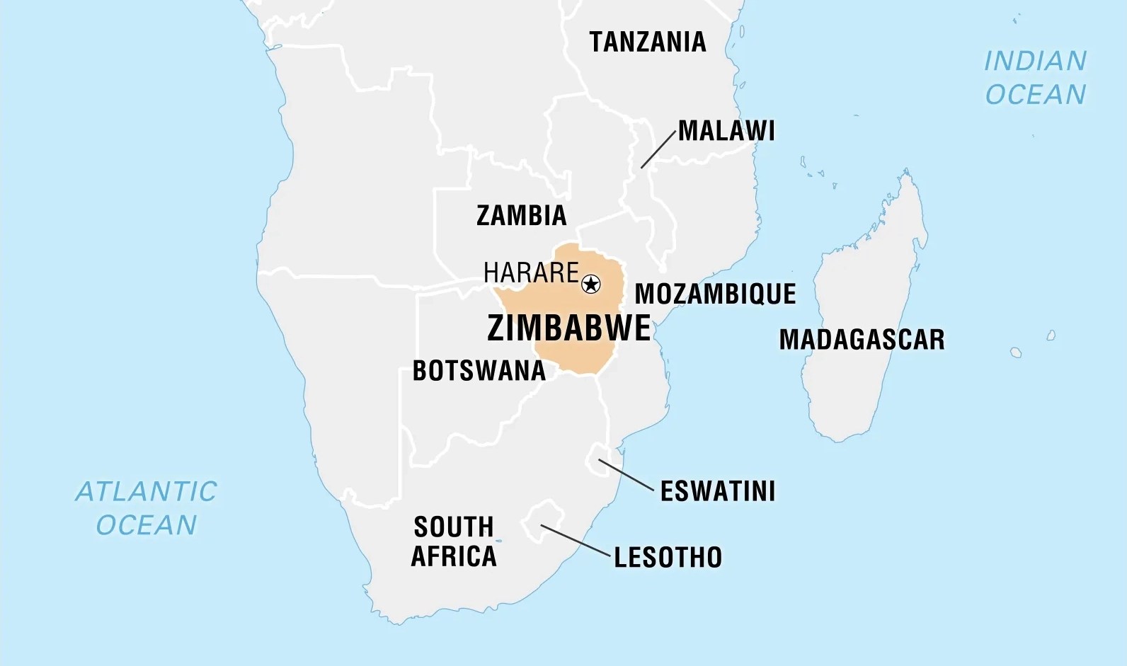 Supporting Communities