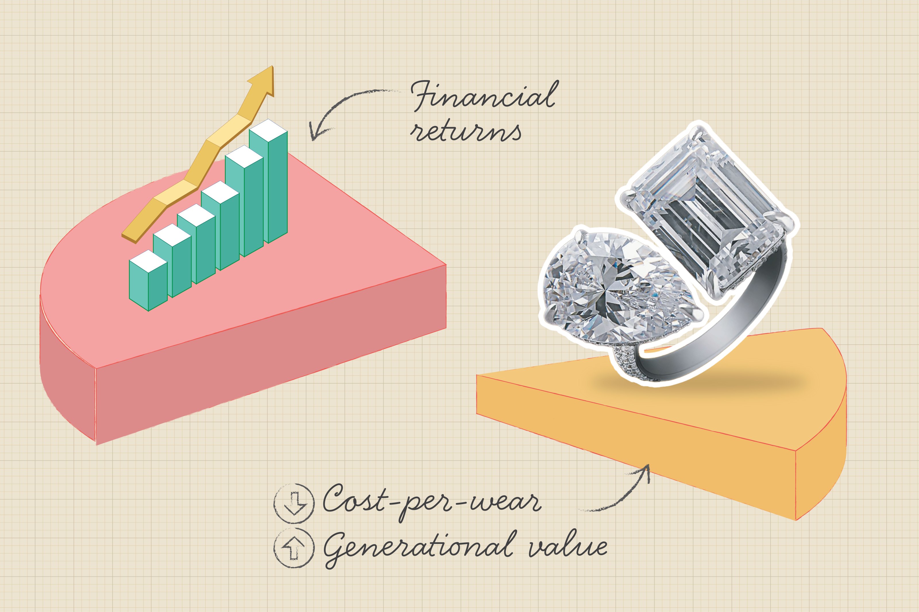 Dear Portfolio Manager, Here’s Why I Need to Diversify Into Natural Diamonds 1 ROI of wearing natural diamonds daily