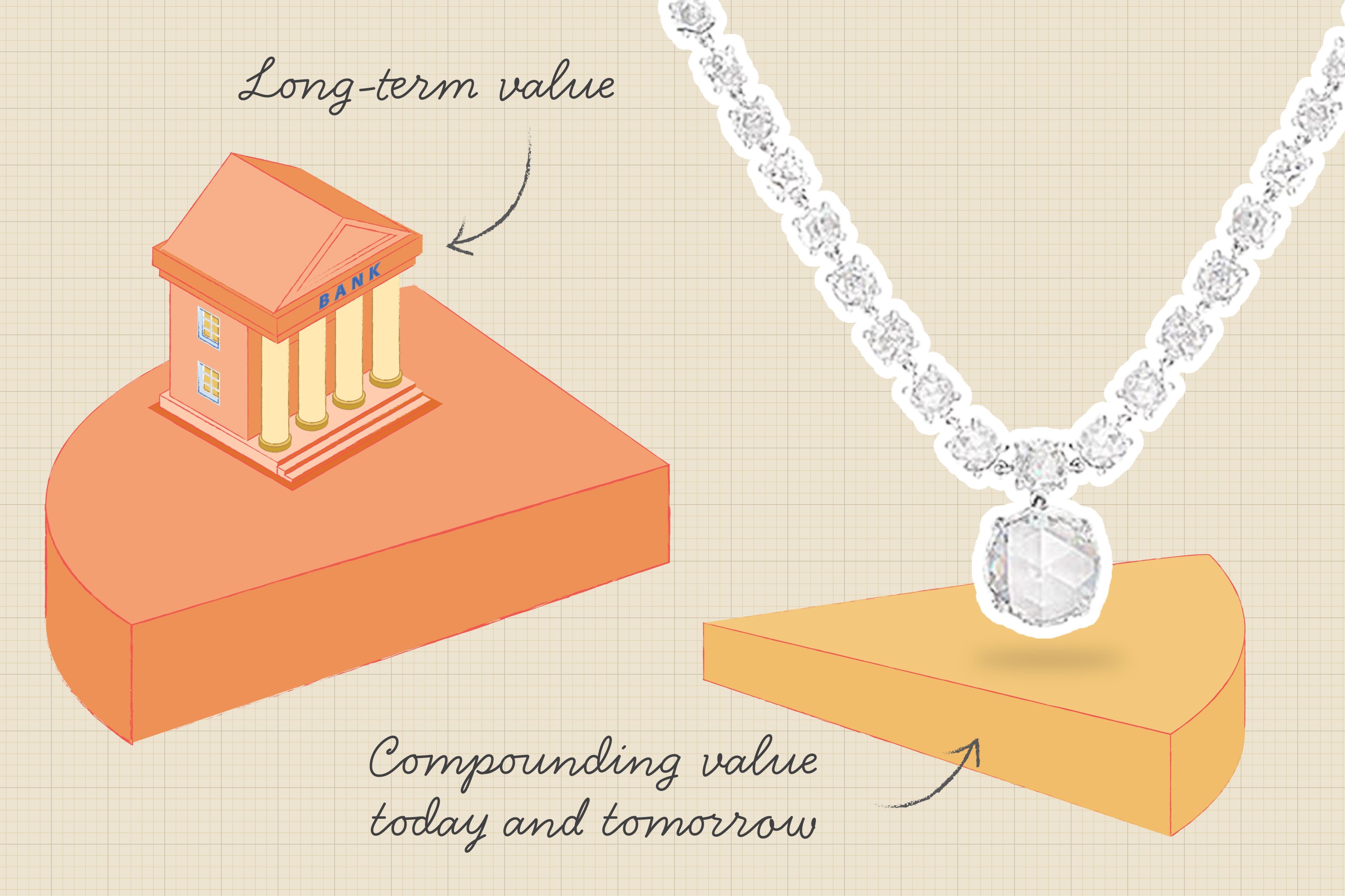 Dear Portfolio Manager, Here’s Why I Need to Diversify Into Natural Diamonds 2 Long term value of investing in diamonds