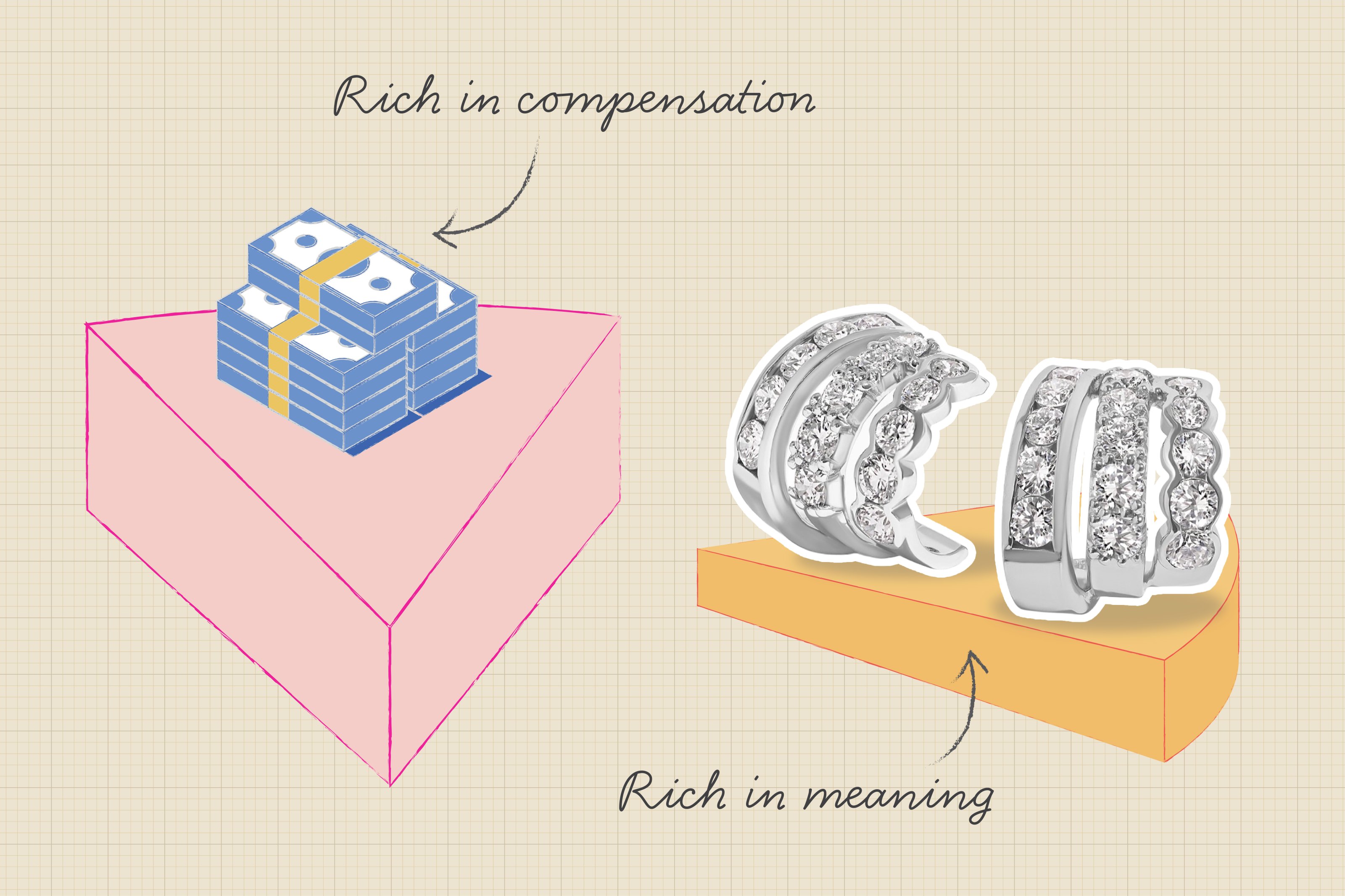 Dear Portfolio Manager, Here’s Why I Need to Diversify Into Natural Diamonds 3 Emotional value of investing in natural diamonds