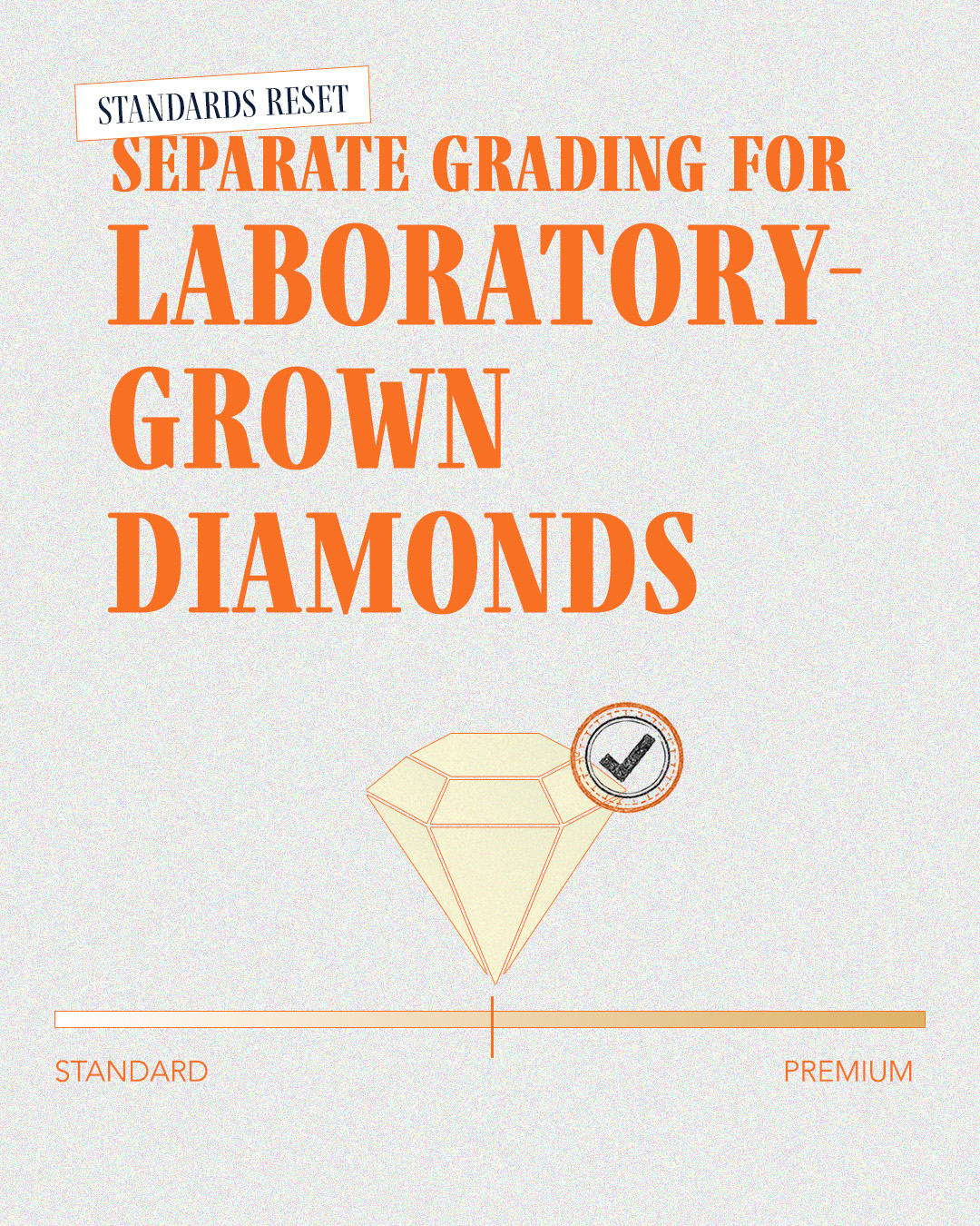 Separate grading for laboratory-grown diamonds