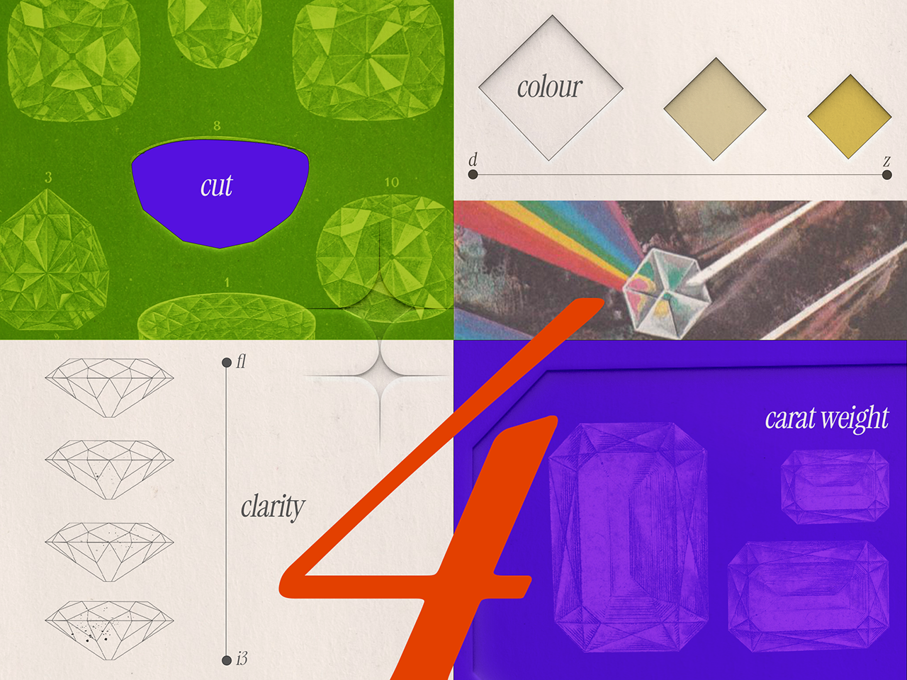 4Cs of natural diamond